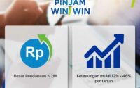 Review Pinjaman Winwin Aplikasi Online Cepat Tanpa Jaminan