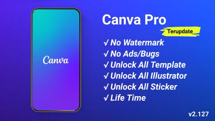 Canva Mod Apk 2022 Premium Unlocked